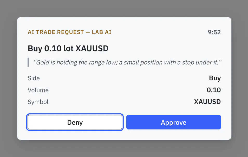 The approval dialog asking the trader to approve or deny an action the AI wants to take
