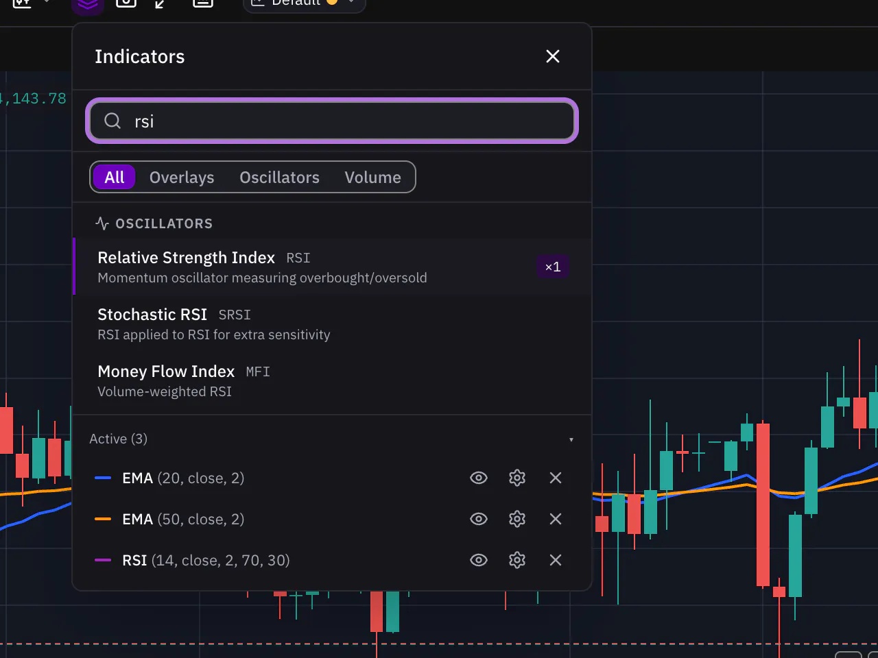 The indicator picker with a search typed and the matching indicators listed