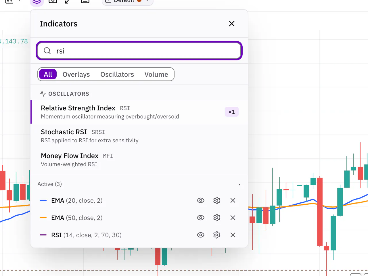 The indicator picker with a search typed and the matching indicators listed