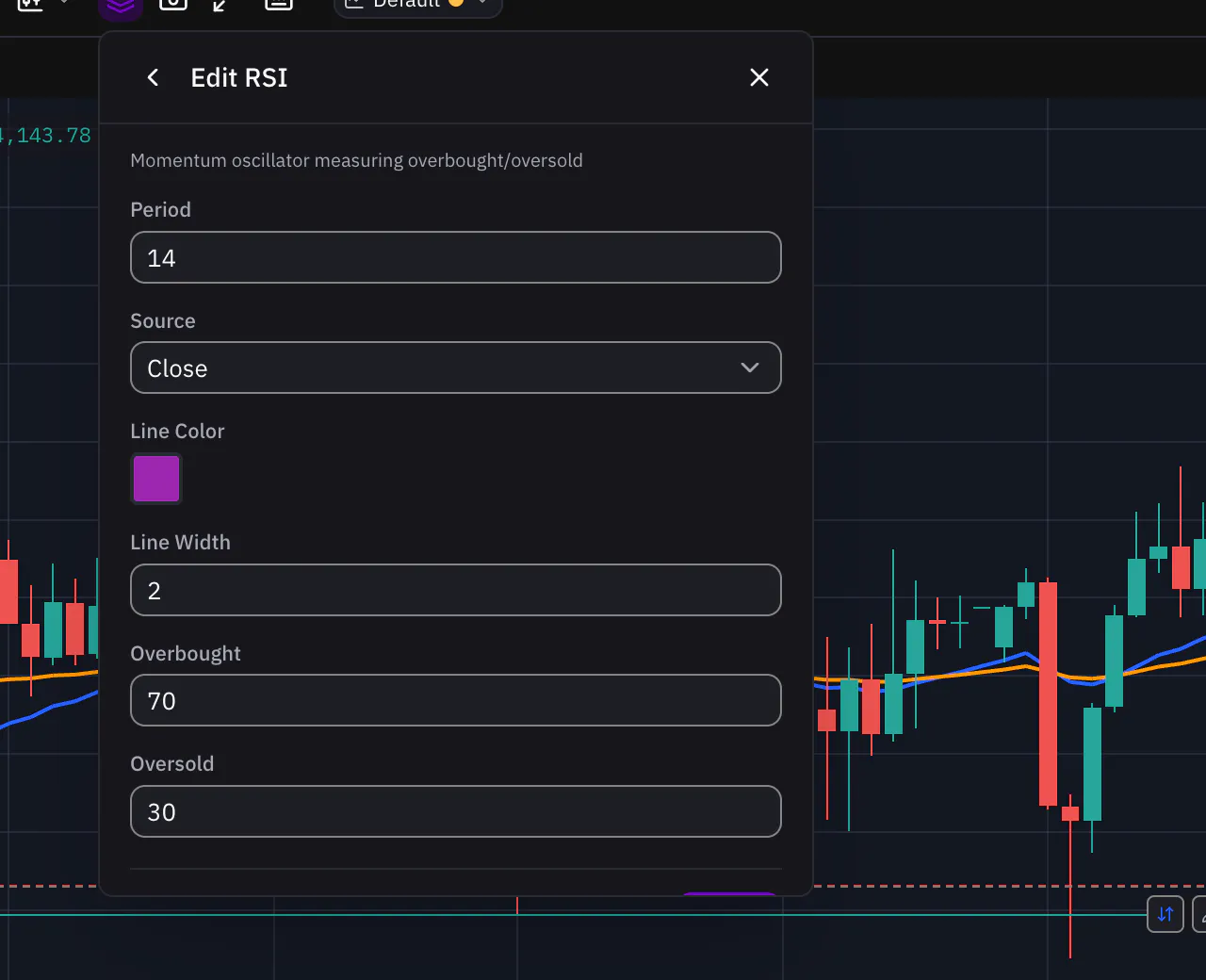 The settings dialog of the RSI indicator