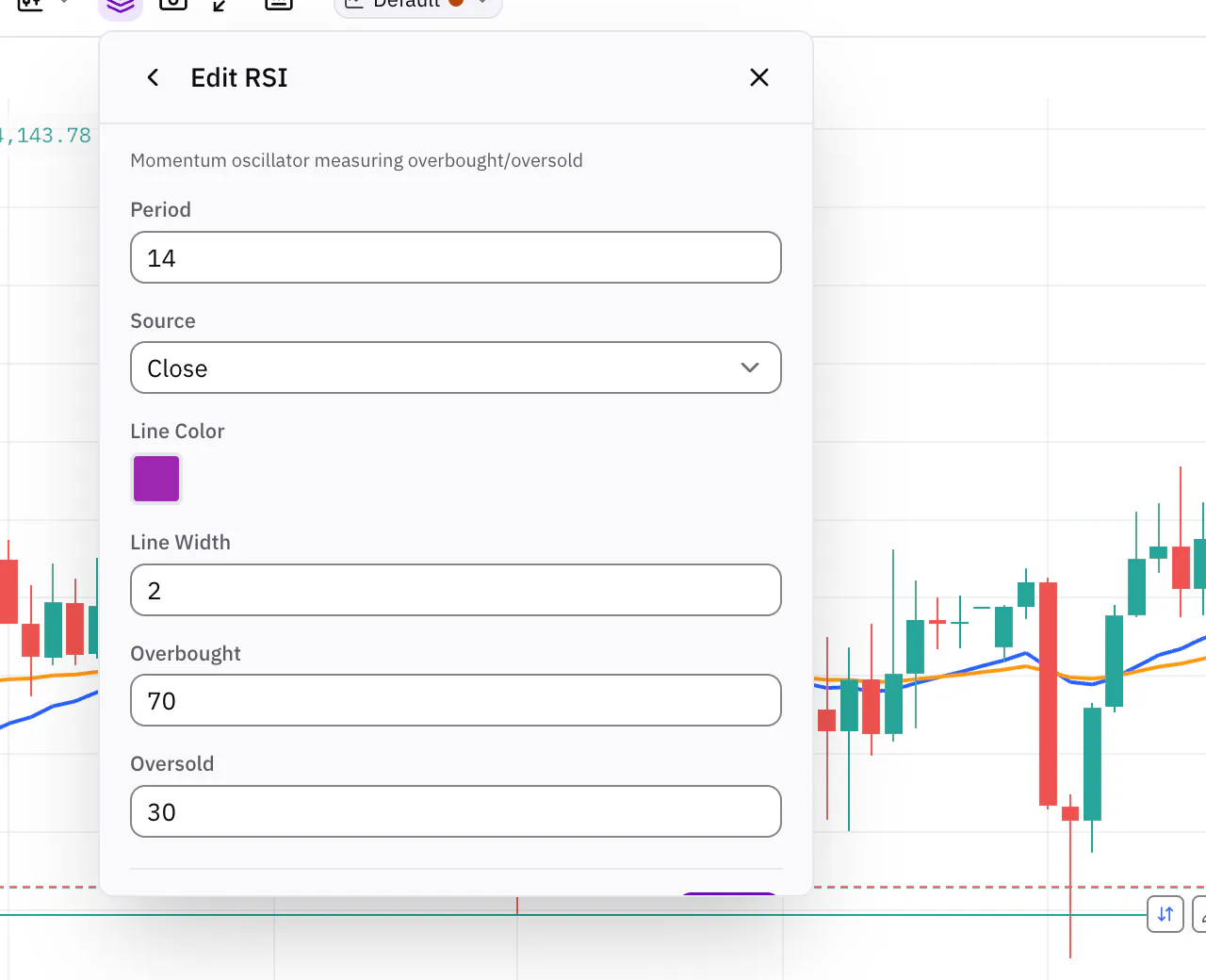 The settings dialog of the RSI indicator