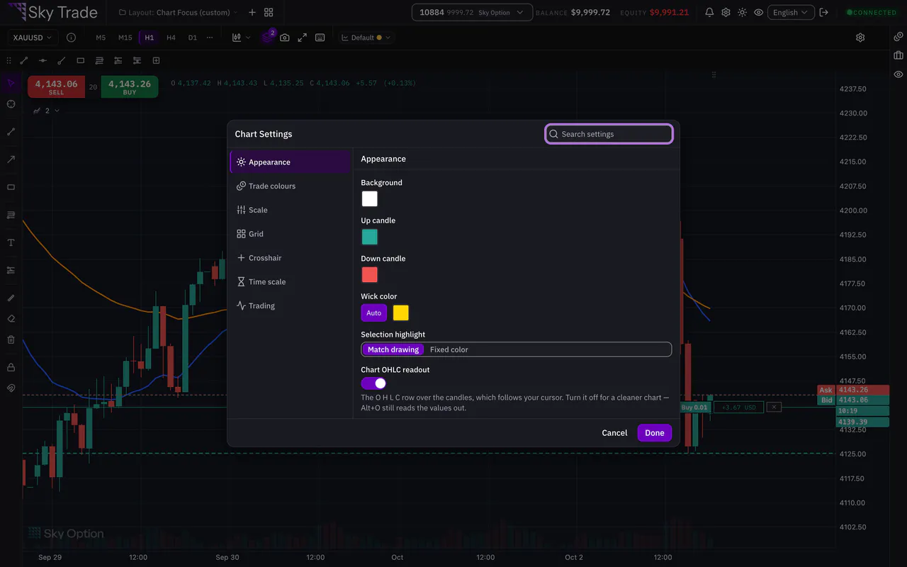 The Chart Settings dialog