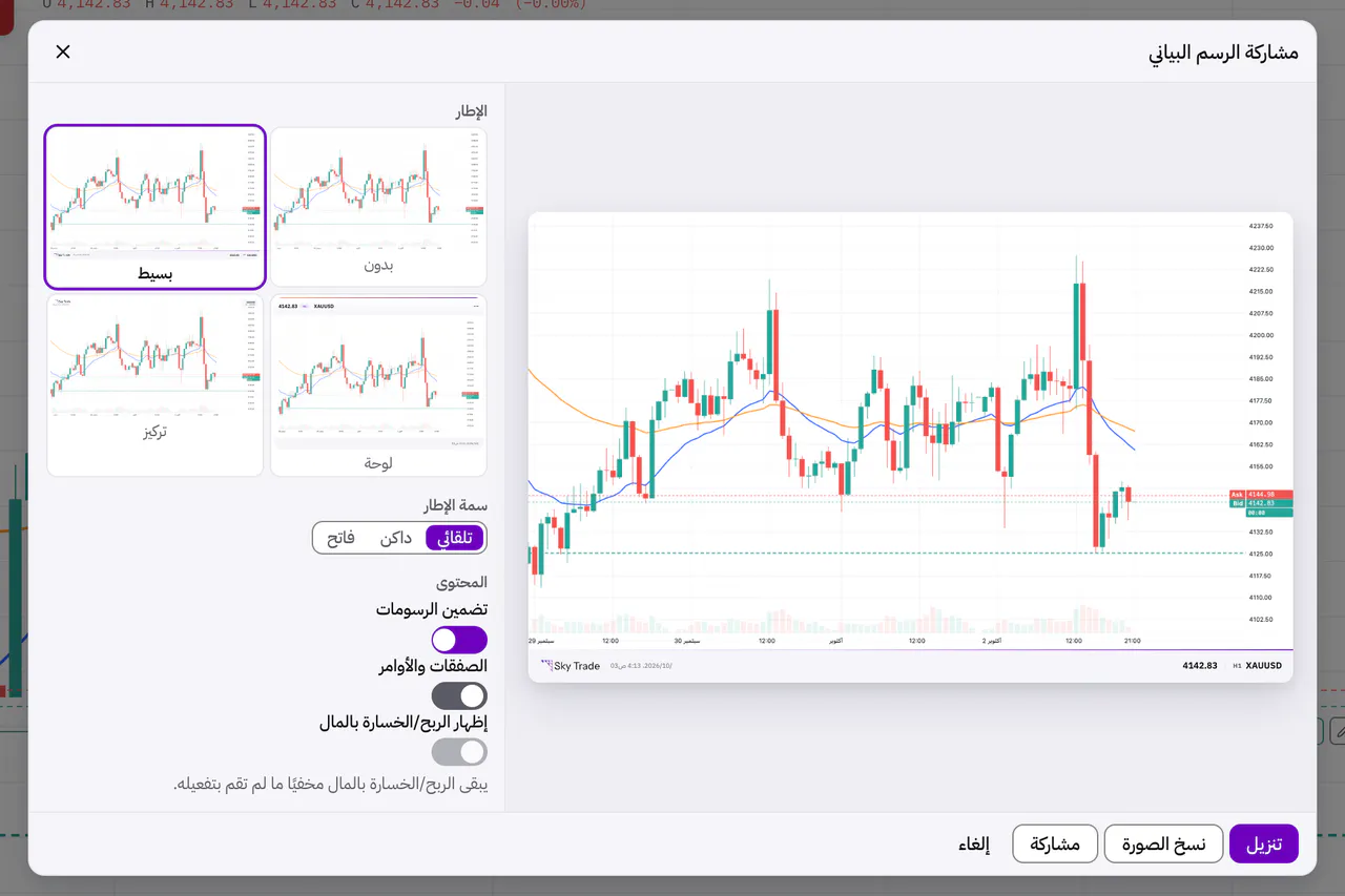 نافذة مشاركة صورة الرسم البياني مع اختيار إطار