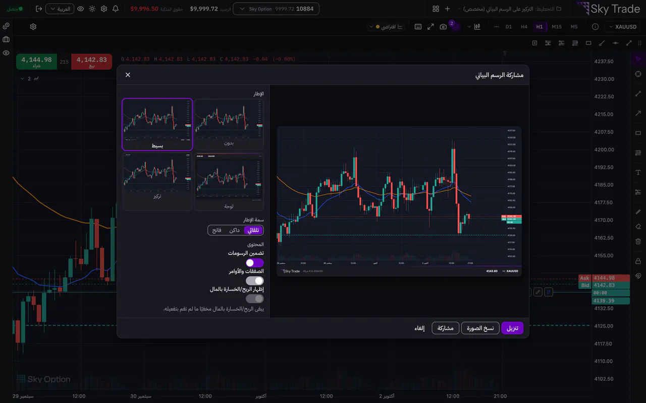 نافذة مشاركة صورة الرسم البياني مع اختيار إطار