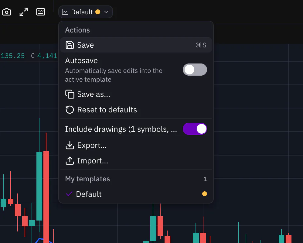 The chart templates menu with save, apply, export and import