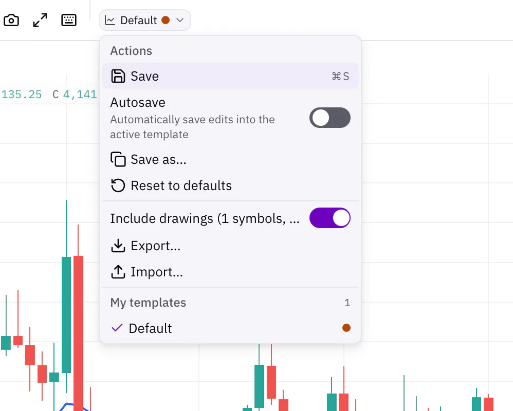 The chart templates menu with save, apply, export and import