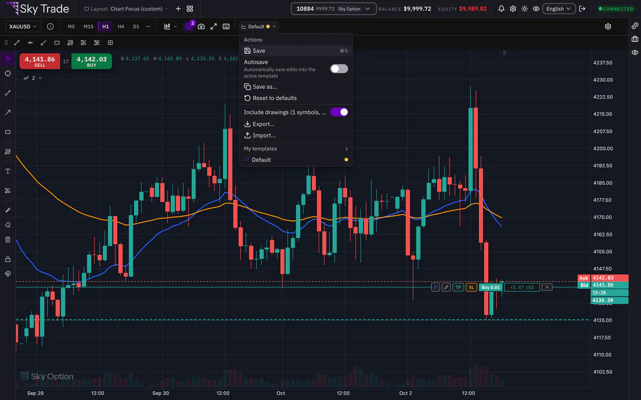 The chart templates menu with save, apply, export and import