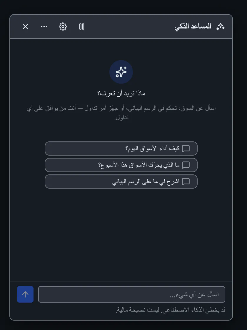محادثة الذكاء الاصطناعي الفارغة مع أسئلة مقترحة عن السوق والرسم البياني