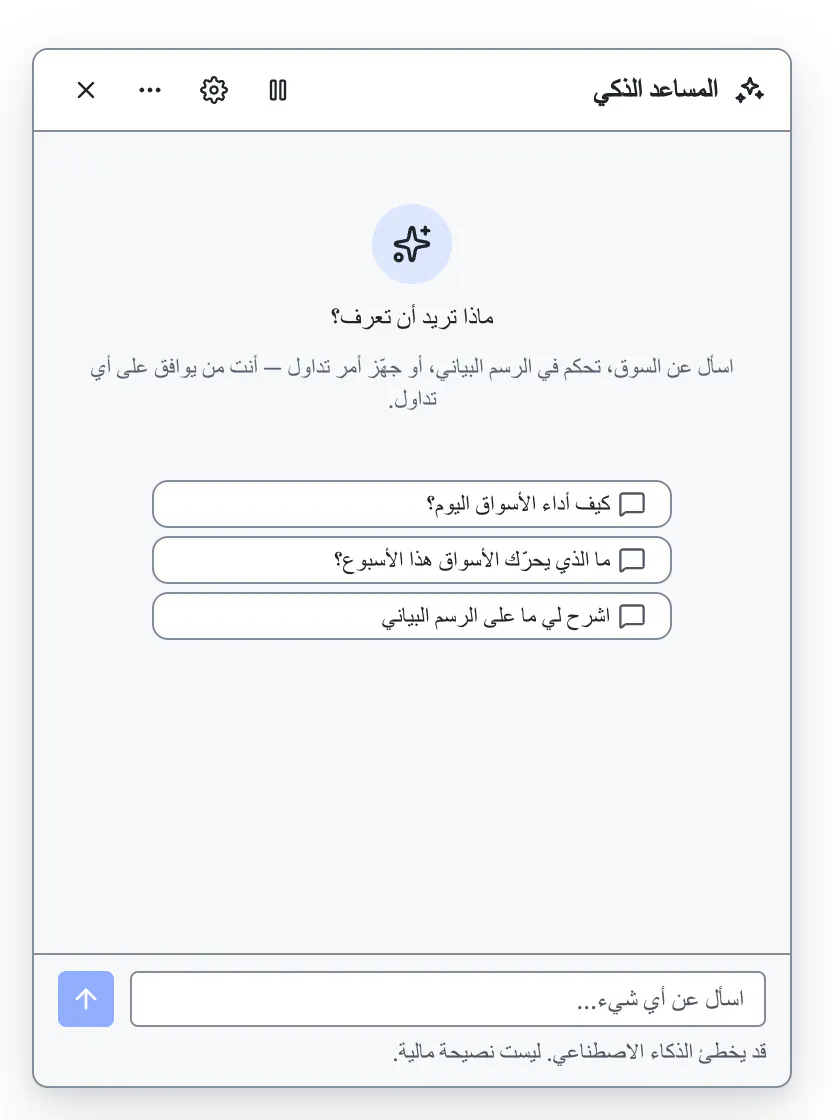 محادثة الذكاء الاصطناعي الفارغة مع أسئلة مقترحة عن السوق والرسم البياني