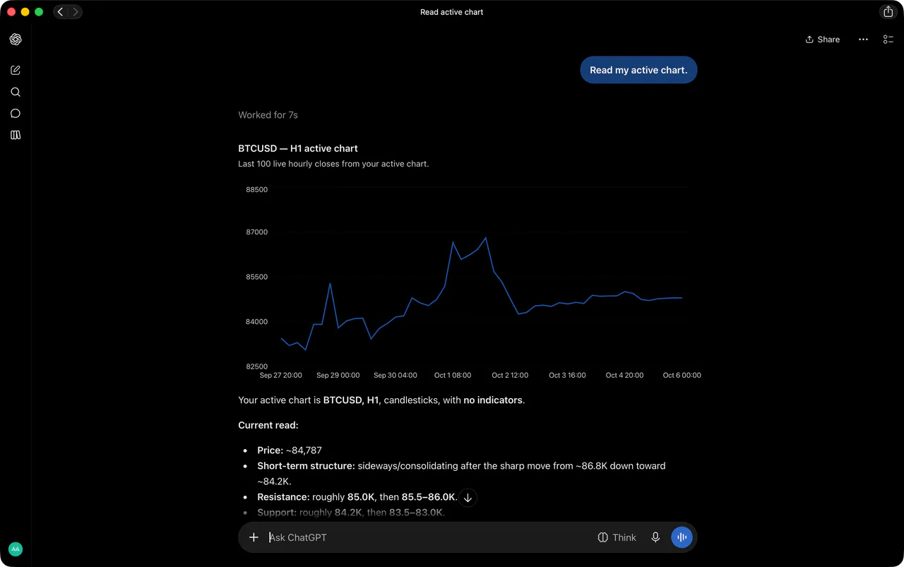 ChatGPT answering Read my active chart. with the active chart, BTCUSD H1, and a line chart of its recent hourly closes