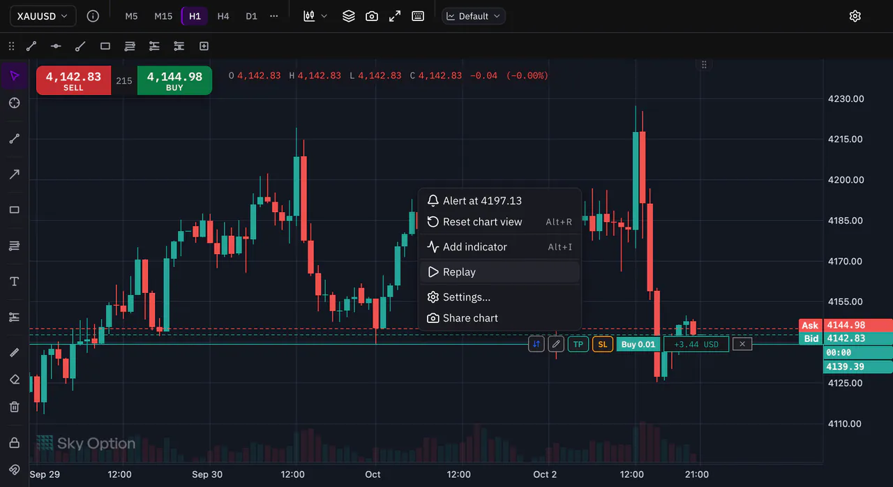 Starting a replay from the chart’s right-click menu