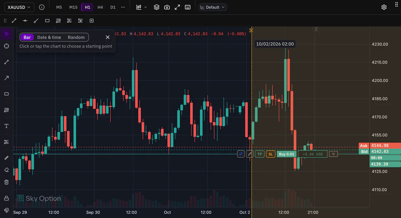 Choosing where a Trading Lab replay starts