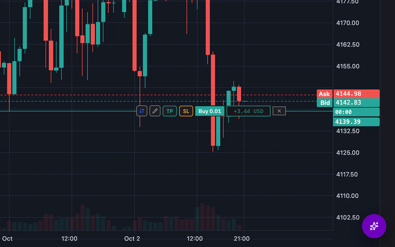 The AI Assistant button in the corner of the Sky Trade window