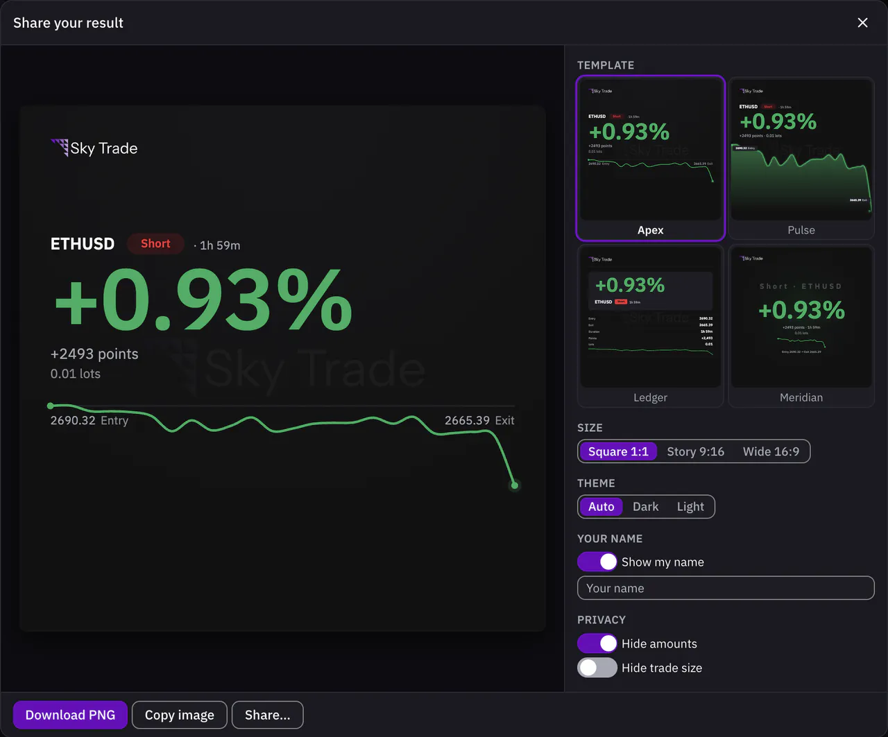 The Share your result dialog for one closed demo trade, with the size, template and privacy choices