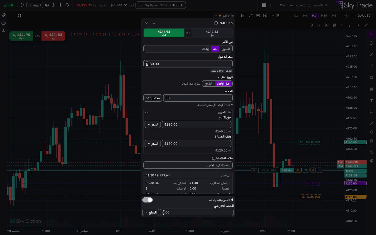 تذكرة الأمر بجانب الرسم البياني، وعليه خطوط المسودة للدخول وجني الأرباح ووقف الخسارة قبل إرسال الأمر