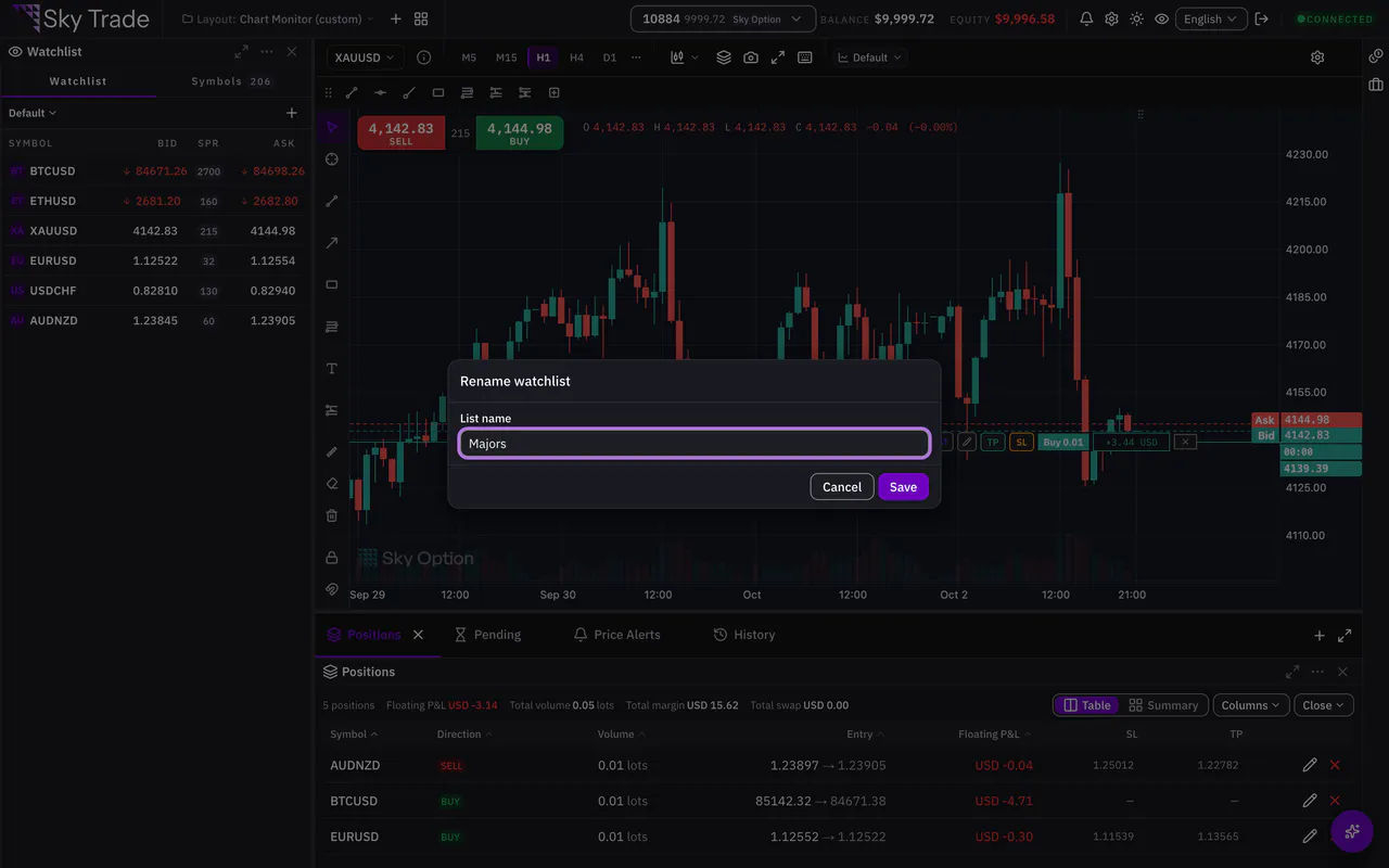 Renaming a watchlist