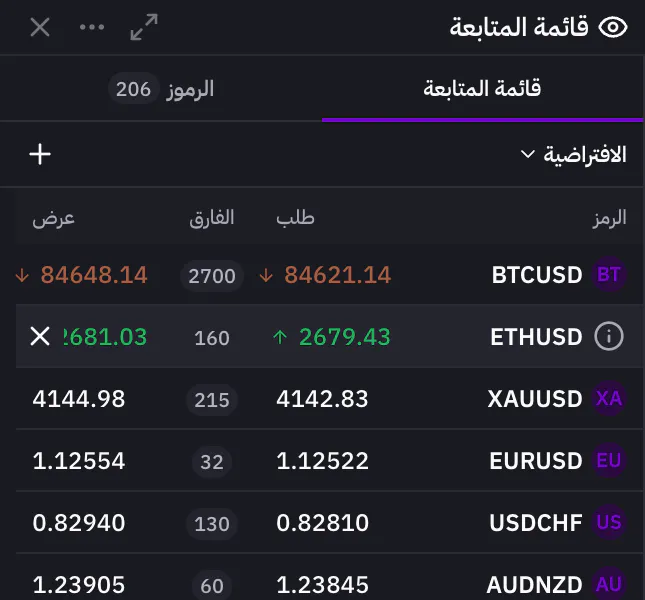 زر الإزالة في صف من قائمة المتابعة