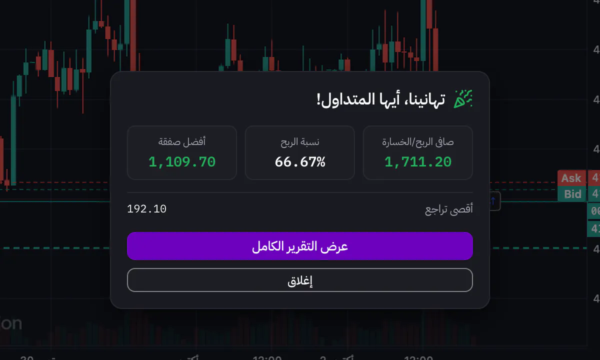 ملخص الأداء في مختبر التداول