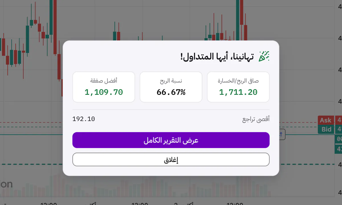 ملخص الأداء في مختبر التداول