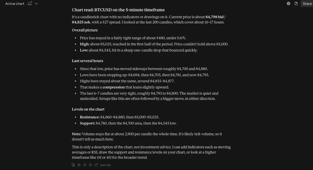 Claude Desktop reading the active chart through Sky Connector: BTCUSD on the five-minute timeframe, with its range, the last hours and the levels on the chart