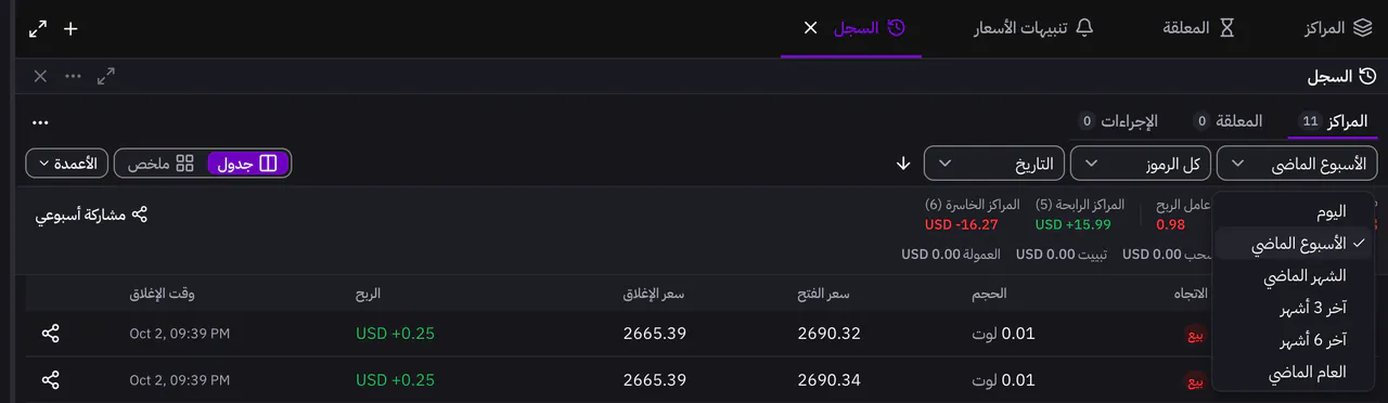 تبويب السجل مع أداة اختيار الفترة مفتوحة