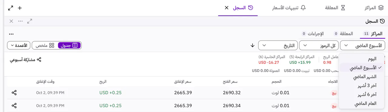 تبويب السجل مع أداة اختيار الفترة مفتوحة