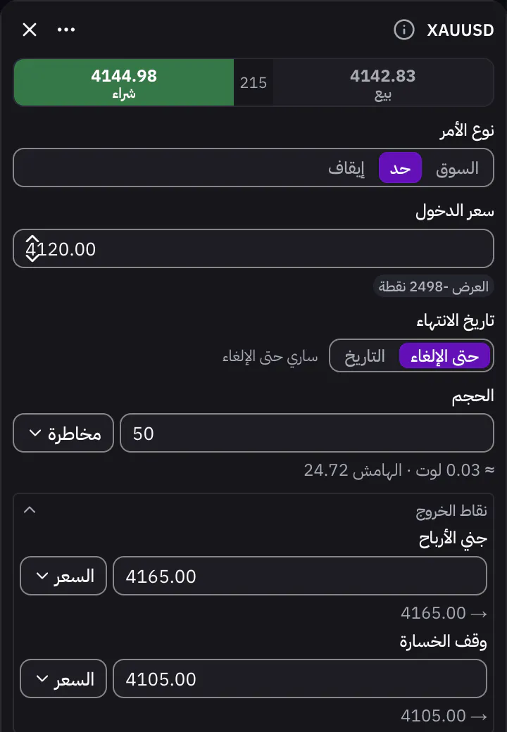 تذكرة الأمر مضبوطة على أمر حد بحجم محسوب حسب المخاطرة، مع جني الأرباح ووقف الخسارة