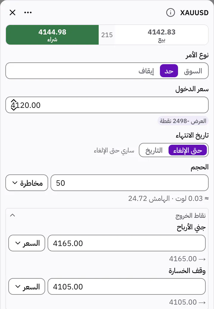 تذكرة الأمر مضبوطة على أمر حد بحجم محسوب حسب المخاطرة، مع جني الأرباح ووقف الخسارة
