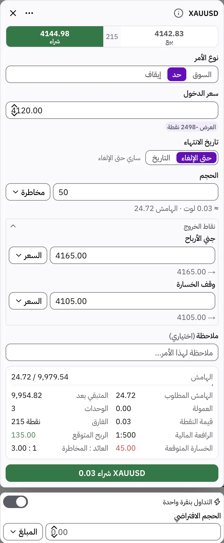 تذكرة الأمر مضبوطة على أمر حد بحجم محسوب حسب المخاطرة، مع جني الأرباح ووقف الخسارة