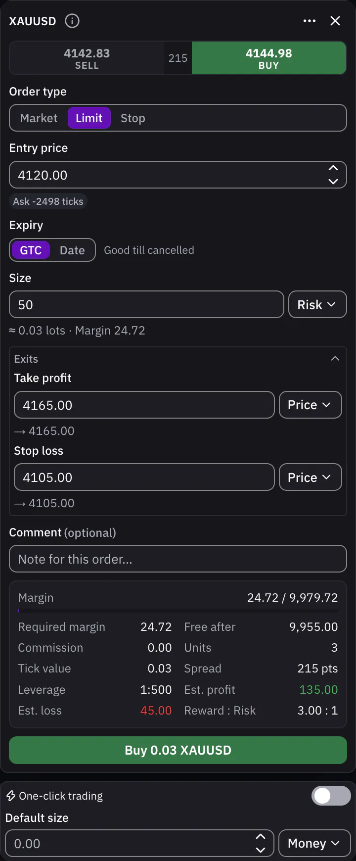 The order ticket set to a limit order sized by risk, with take profit and stop loss