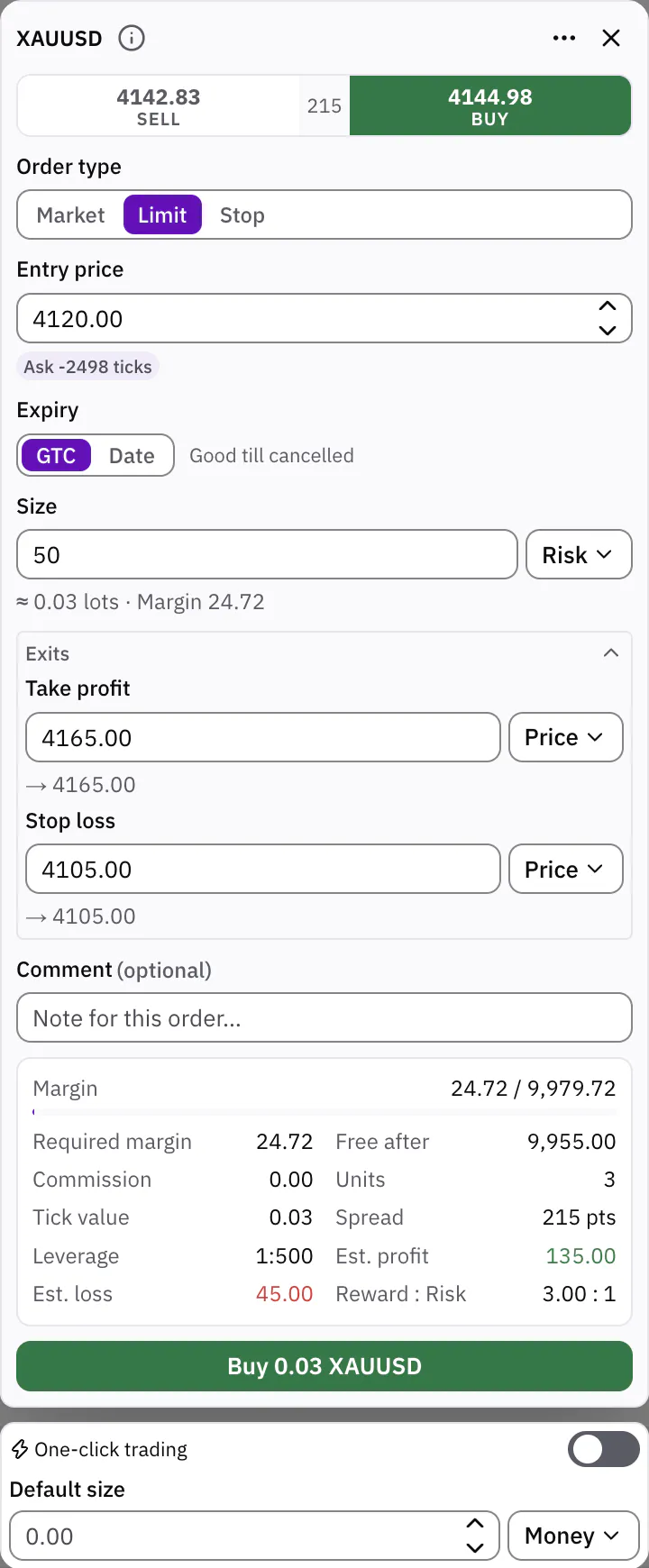 The order ticket set to a limit order sized by risk, with take profit and stop loss